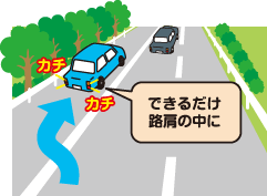 できるだけ路肩の中に